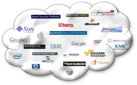 cloud-provider